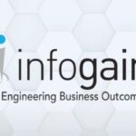 Infogain hiring Data Analyst | Apply now